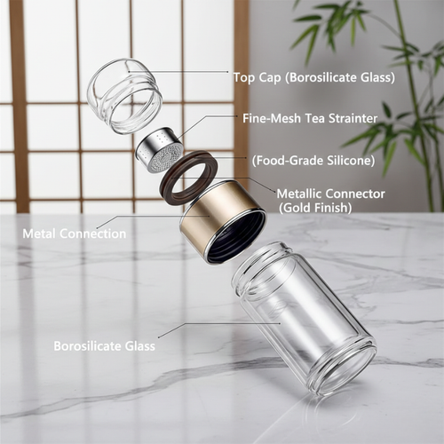 Smart-Tea Infuser