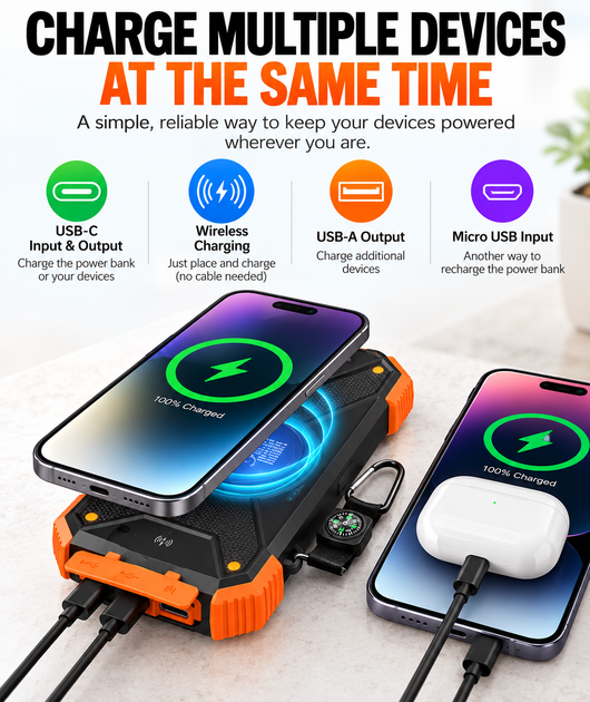 Renvira® Emergency Power Bank