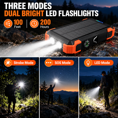 Renvira® Emergency Power Bank