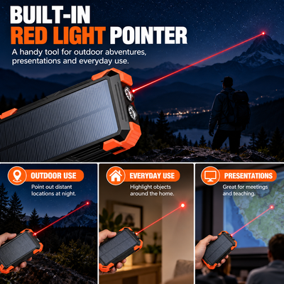 Renvira® Emergency Power Bank