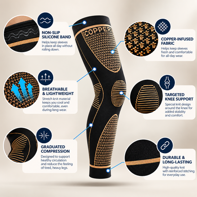Copper Compression Leg Sleeves