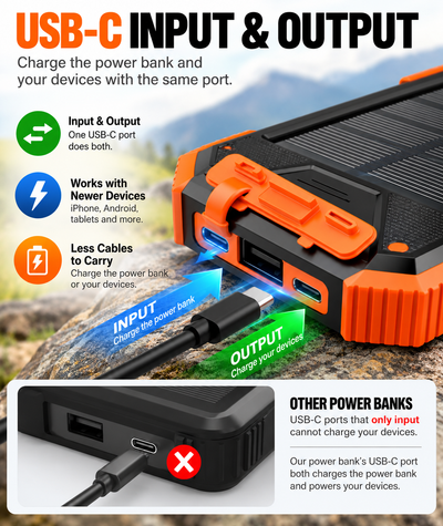 Renvira® Emergency Power Bank