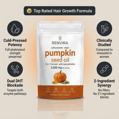 Cold Pressed Pumpkin Seed Oil Softgels