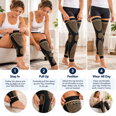 Copper Compression Leg Sleeves