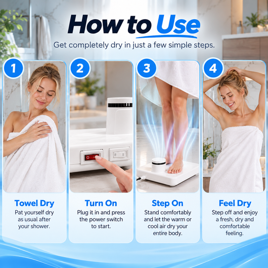Renvira™ AirStep Body Dryer