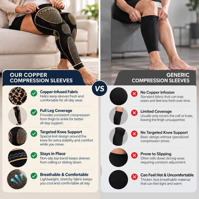 Copper Compression Leg Sleeves